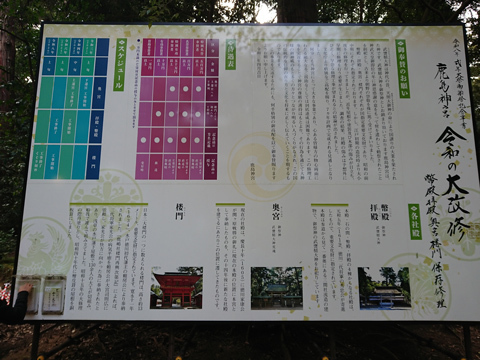 鹿島神宮 令和の大改修10.jpg